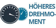 H&ouml;heres Drehmoment